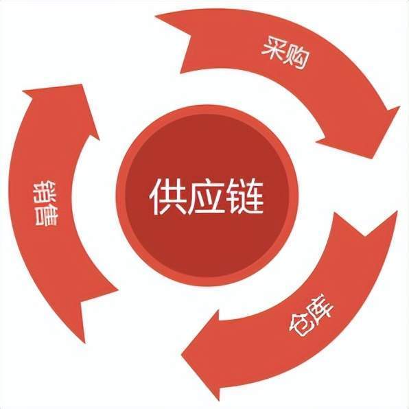 卖桶装水需要什么条件