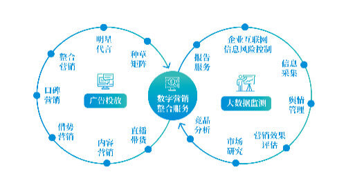 我附近桶装水送水电话号码